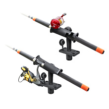 Держатель удилища RAM RAP-390-SFU