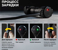 Фонарь Armytek Wizard C2 WG Magnet USB White