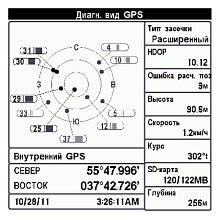 Выносная антенна (GPS-модуль) Humminbird AS GRP