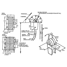 Дистанционное управление двухрычажное, сталь, Pretech (308602)