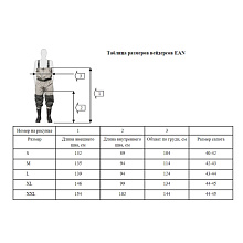 Вейдерсы неопреновые Envision Argo Neo, синий