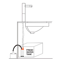 Погружной насос SeaFlo 12 л/мин, 12 В