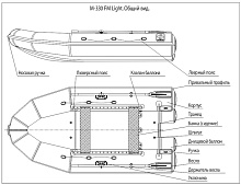 Надувная лодка ПВХ Фрегат М-330 FM Light
