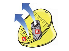 Насос ножной Браво 10.