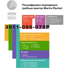 Гребной винт 3x9.25x10, Marine Rocket, 5111-093-100