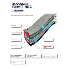 Сапоги зимние Торви (-45°C, оливковые, 5-ти слойный вкладыш)