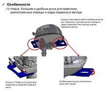 Лодочный мотор Тохатсу MFS 3.5 C S