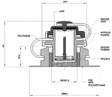 Клапан воздушный Браво VA-5/2