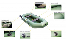 Надувная лодка Аква-Оптима 260