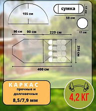 Палатка 4-х местная MirCamping 1036, 400х250х155 см