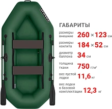 Надувная лодка ПВХ Фрегат М-2 Оптима, зеленый