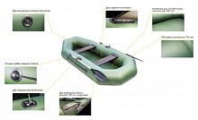 Надувная лодка Аква-Оптима 260 надувное дно