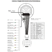 Магнитола Marine Rocket MRH-371, черный ободок