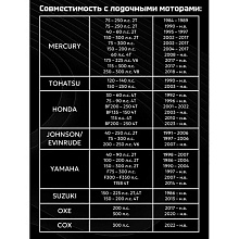 Гидравлическая система рулевого управления Техномарин GS-350/1 до 350 л.с., 4.7 об.