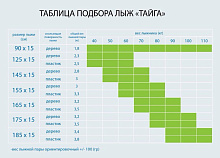 Лыжи охотничьи Тайга деревянные 185х15 см.