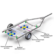 Роликовая система RS800 (ролики + домкрат + балка)